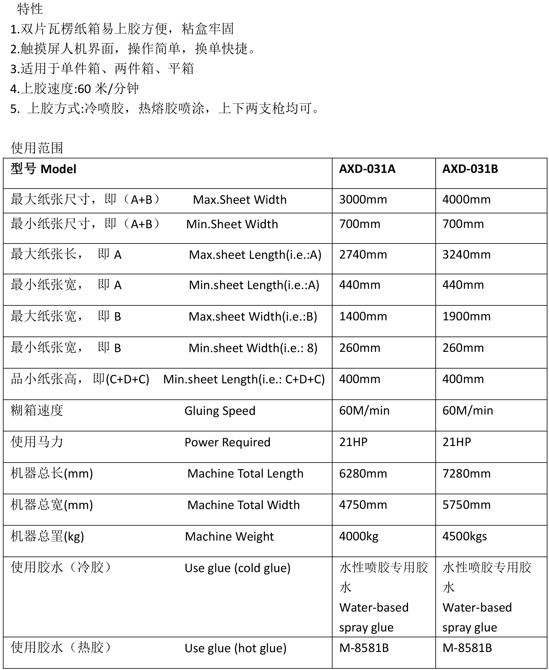 031介绍.png